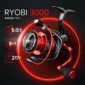Ryobi Excia PRO 