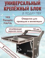Универсальный крепежный блок УКБ РНД МАКС под Panoptix НДНД (Cheburahus / Kemping.by)
