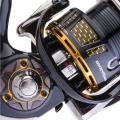 Daiwa 17 Morethan