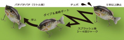 Воблер Imakatsu KOMINAMI GILLPOP 622