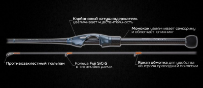 Спиннинг Crazy Fish Alpha ALSR662XULS 1.98m 0.8-4gr