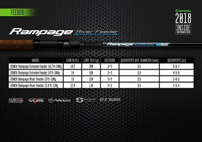Удилище фидерное Zemex Rampage River Feeder 12.4ft 3.75m 110gr