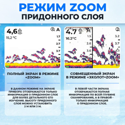 Портативный эхолот ТМ CALYPSO модель FFS-01 COMFORT