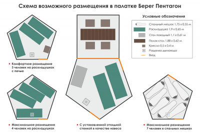 Универсальная палатка Берег Пентагон Двухслойный (345х230/ 210 см)