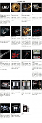 Катушка Shimano 22 Stella 4000M