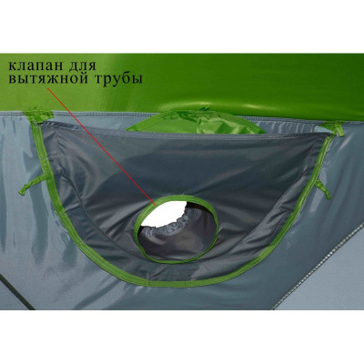 Зимняя палатка Лотос Куб 3 Компакт Термо (210х210/180 см)