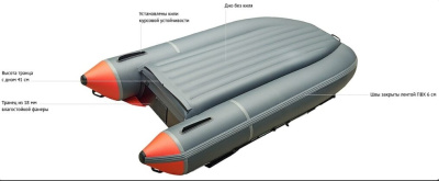 Лодка ПВХ Roger Trofey 3500 НДНД (оранжевый-графит)