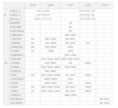 Экономайзер Shimano 11BI04000