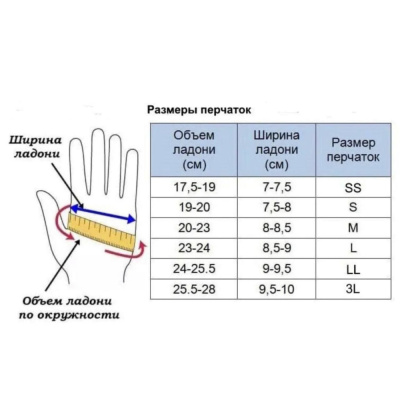 Перчатки для рыбалки Showa -60 градусов , p.LL