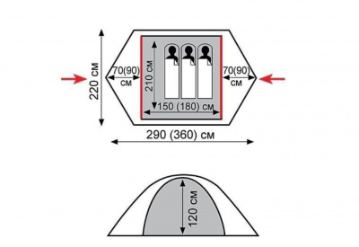 Палатка Экспедиционная Tramp Peak 3 Green (V2)
