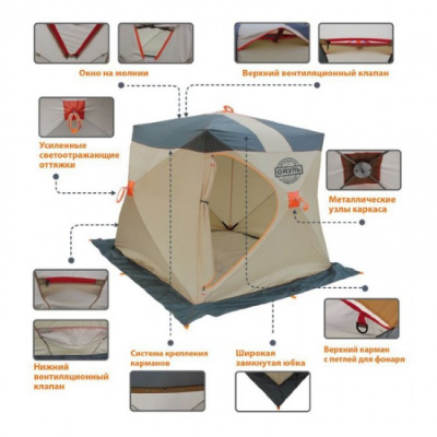 Зимняя палатка Митек Омуль Куб-1 Люкс