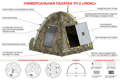 Палатка-шатер Берег УП-2 Люкс прут 10 mm (340х340/190 см)