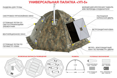 Универсальная палатка Берег УП-5 (440х440/220 см)