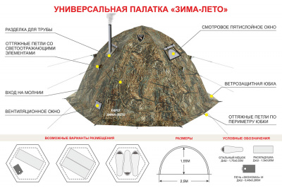 Палатка Берег Зима-лето ( нового образца ) (250х250/155 см)