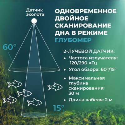 Портативный 2-х лучевой эхолот с глубомером ТМ CALYPSO FFS-02 COMFORT PLUS